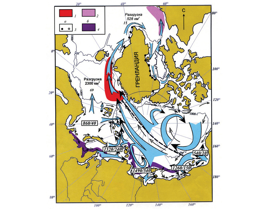Перенос ледового и айсбергового материалапо поверхности морей и океана в Арктике