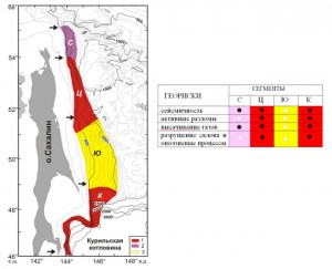 Схема и таблица районирования восточного склона о. Сахалин по потенциальным геологическим опасностям