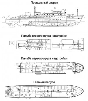НИС "Академик Иоффе" НИС "Академик Иоффе"