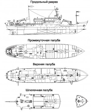 НИС "Профессор Штокман" НИС "Профессор Штокман"
